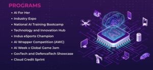 Indus AI Week Opens in Islamabad, Signalling Shift From Digital Potential to National Momentum