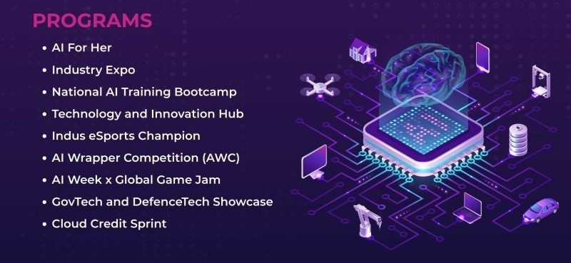 Indus AI Week Opens in Islamabad, Signalling Shift From Digital Potential to National Momentum
