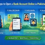 How to Open a Bank Account Online in Pakistan