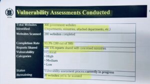 National CERT Steps Up After Fresh Hacks on Govt Websites