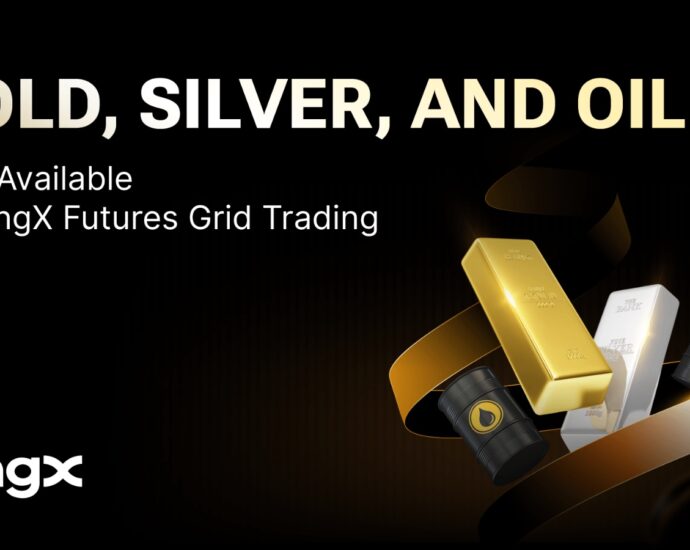 *BingX Futures Grid Expands to Gold, Silver, and Oil, Bringing Automated Precision to Macro Trading* *Pakistan, April 11, 2026 –* BingX, a leading cryptocurrency exchange and Web3-AI company, today announced the expansion of its futures grid trading feature to include TradFi assets Gold, Silver, and Oil. This update enhances the range of instruments available within BingX’s automated trading tools, enabling users to apply systematic strategies to key macro assets directly on the BingX app. With the addition of these commodities, BingX continues to strengthen its rapidly growing TradFi suite, currently supporting over 100 TradFi assets. Fully integrated across the BingX ecosystem, including futures, spot, copy trading, and BingX AI, BingX TradFi provides users with seamless access to commodities, forex, stocks, and indices within a unified trading environment. By embedding TradFi assets into familiar tools such as grid trading, BingX lowers the barrier for users to diversify strategies and engage with global markets without switching platforms or workflows.