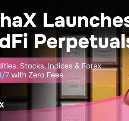 AlphaX Launches 24/7 TradFi Futures Trading, Empowering Users with Zero-Fee Access to Global Traditional Markets