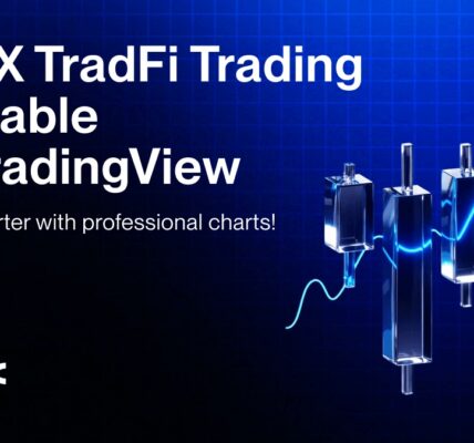 BingX TradFi Elevates with TradingView, Bringing Pro-Grade Analysis to Multi-Asset Trading