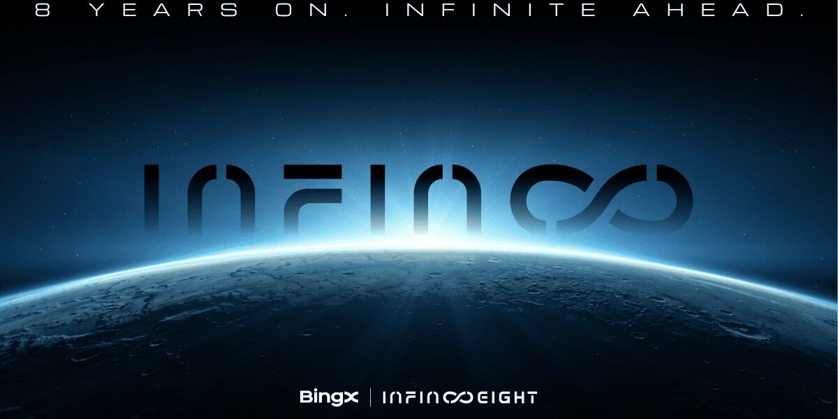 8 Years On, Infinite Ahead: BingX Launches $10M Prize Pool and Global Celebrations