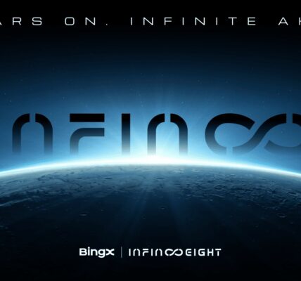 8 Years On, Infinite Ahead: BingX Launches $10M Prize Pool and Global Celebrations