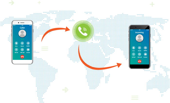Pakistan Moves to Regulate Incoming International Calls to Boost Security and Revenue