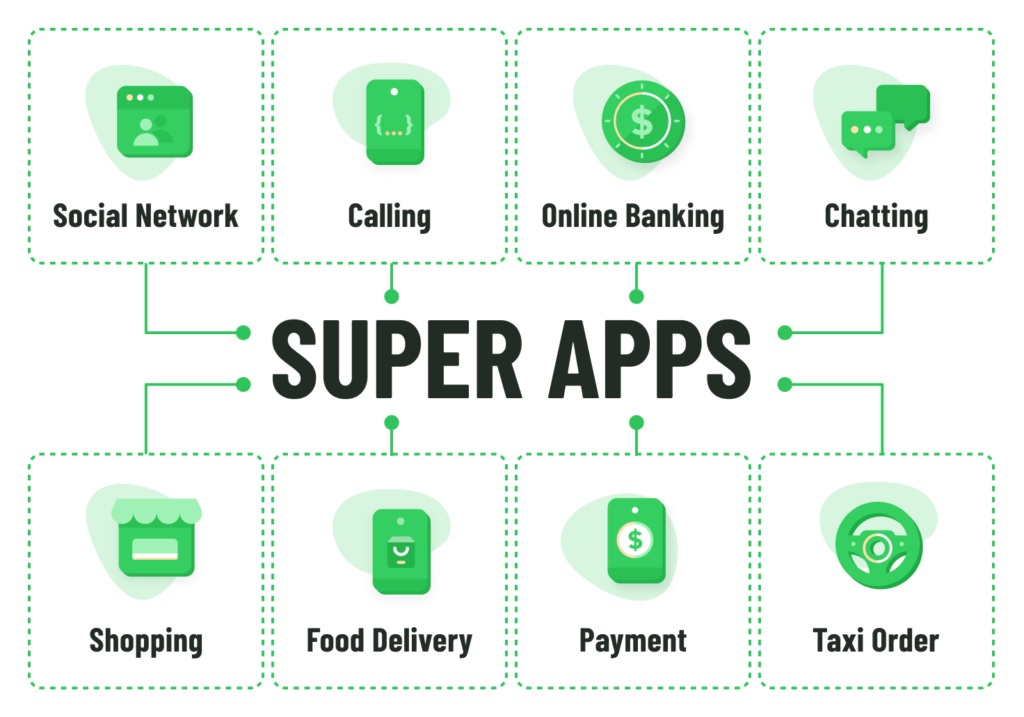 Govt Extends Super App Deadline After Weak Response from Tech Firms