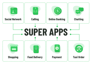 Govt Extends Super App Deadline After Weak Response from Tech Firms