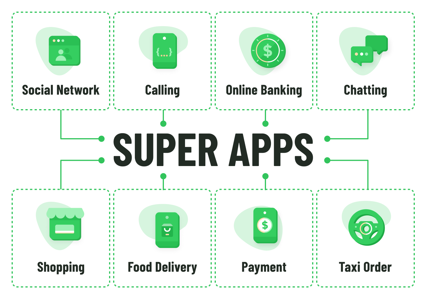 Govt Extends Super App Deadline After Weak Response from Tech Firms